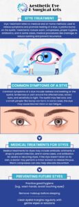 How to Recognize the Early Signs of a Stye