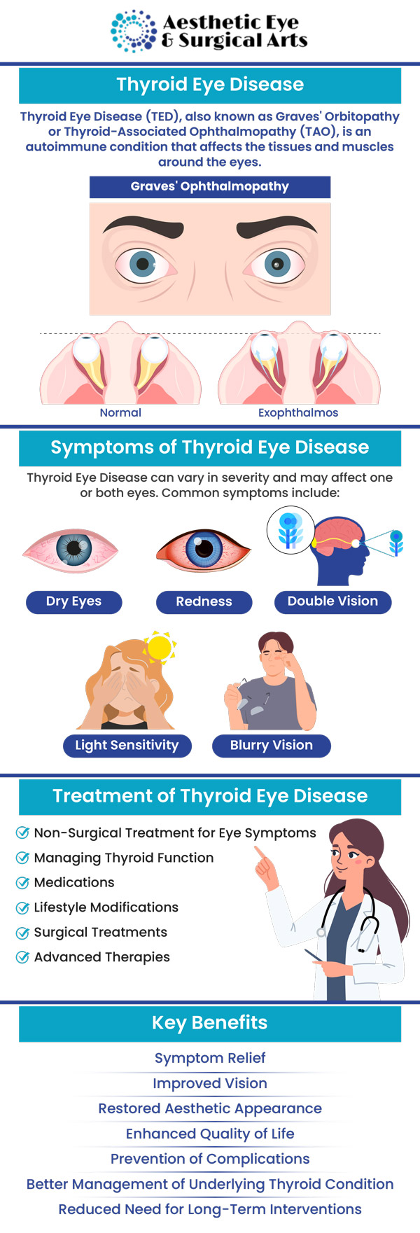 What Are Graves Eye Disease Symptoms Infoupdate