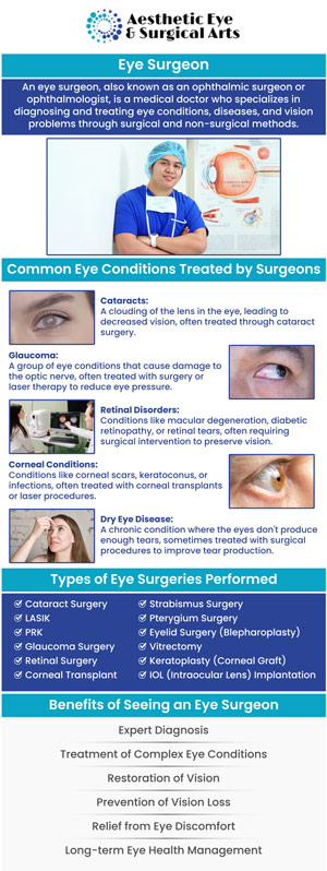 Dr. Paul Brannon, MD, is an eye surgeon at Aesthetic Eye & Surgical Arts in Sarasota, FL, known for his expertise in advanced eye care and surgical procedures. Specializing in both functional and aesthetic treatments, Dr. Brannon provides a wide range of services to address vision and eyelid concerns. For more information, contact us or schedule an appointment online. We are conveniently located at 5310 Clark Rd Suite 106, Sarasota, FL 34233.