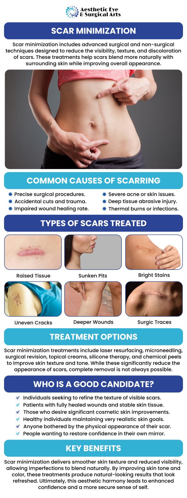 Dr. Paul Brannon at Aesthetic Eye & Surgical Arts in Sarasota offers specialized scar minimization techniques after skin cancer surgery to help reduce visible scarring and promote faster healing. With a focus on both health and aesthetics, Dr. Brannon provides personalized treatment options for the best cosmetic outcomes after surgery. For more information, contact us or schedule an appointment online. We are conveniently located at 5310 Clark Rd Suite 106, Sarasota, FL 34233.