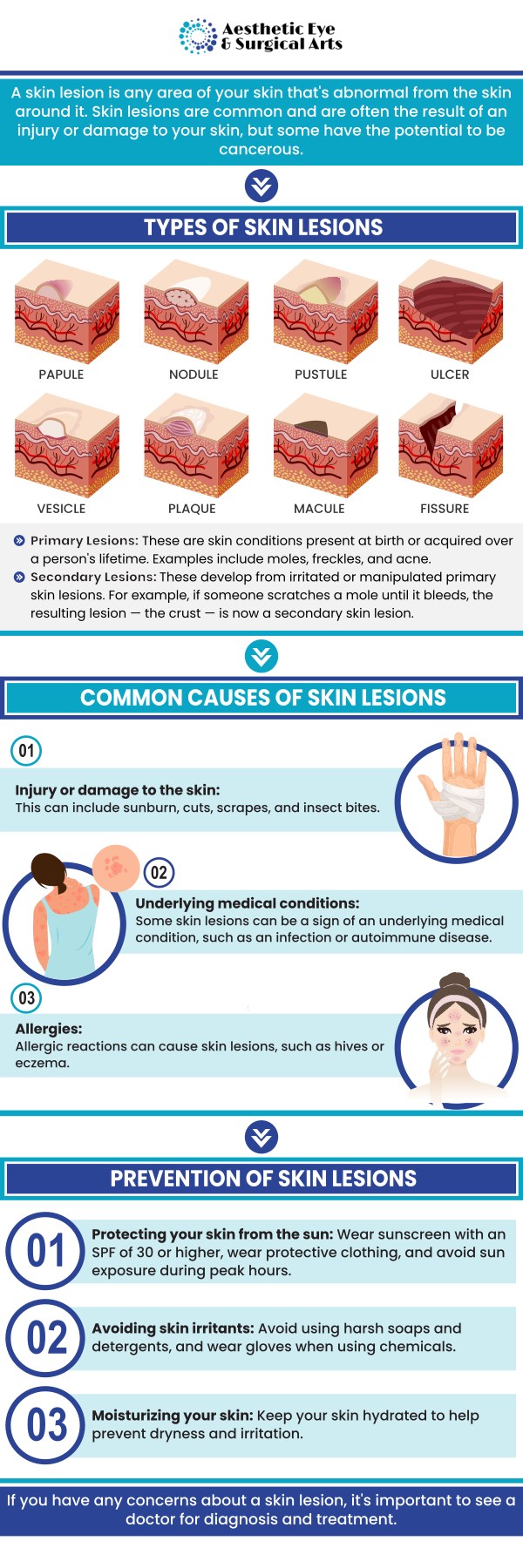 At Aesthetic Eye & Surgical Arts, Dr. Paul Brannan specializes in the removal of facial skin lesions. Dr. Brannan has a unique understanding of the delicate structures of the face, especially around the eyes. He performs the removal with a focus on both achieving a clear margin for medical purposes and ensuring the best possible cosmetic outcome. For more information, contact us or schedule an appointment online. We are conveniently located at 5310 Clark Rd Suite 106, Sarasota, FL 34233.