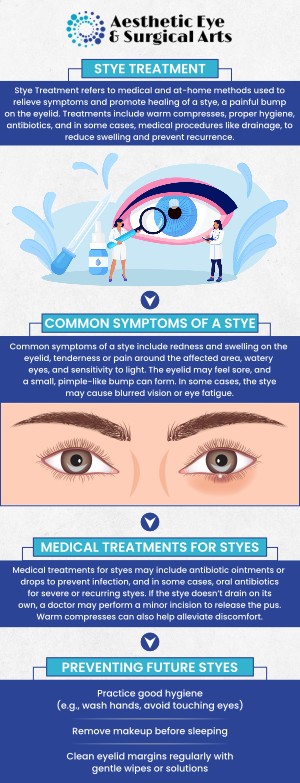 At Aesthetic Eye & Surgical Arts in Sarasota, Dr. Paul Brannon, M.D., addresses common concerns about stye contagion and provides guidance on preventing the spread of infection. Styes are often caused by bacterial infections, and while they aren't highly contagious, it’s important to practice proper hygiene to avoid infecting others. Dr. Brannon offers expert advice and treatment to help patients manage styes effectively. For more information, contact us today or schedule an appointment online. We are conveniently located at 5310 Clark Rd, Suite 106, Sarasota, FL 34233.
